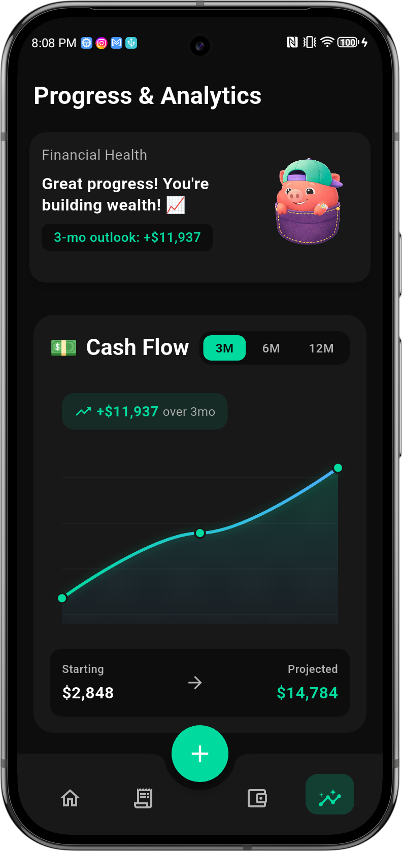 Progress and analytics screen